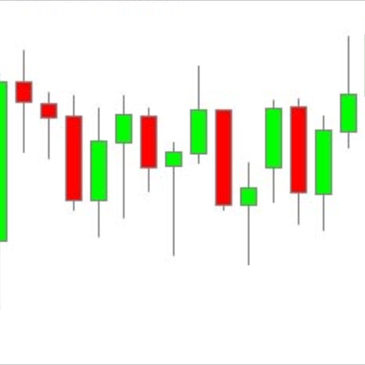 Automotive engineer and Forex Trading enthusiast.