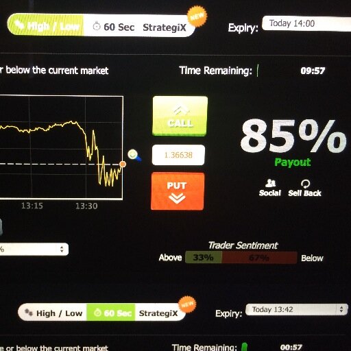 Binary Options Trader
