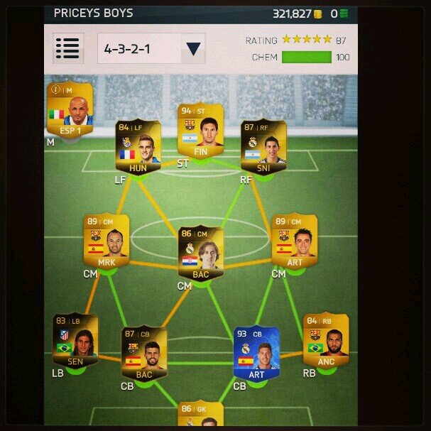 Fifa_14_Wager99 Profile Picture