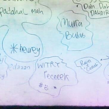 WitryRidhaS's profile picture. dari sekian bnyak hal yg telah terjadi selama ini, bertemu dan kenal kalian adalah hal terindah=))