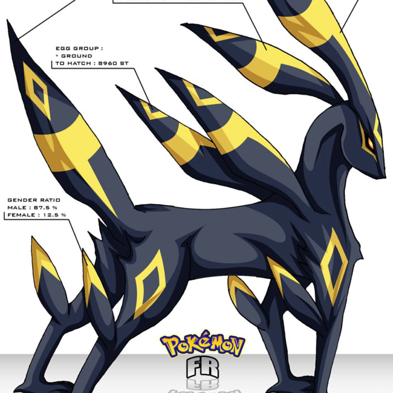 Im a Umbreon #Single #Male #RP