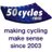 50cycles E-Bikes