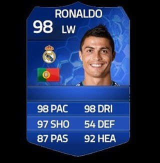 Follow this page for Fifa 14 Xbox 360 Giveaways, Wagers, and great Bets.