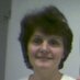 viorica lazin (@vioricalazin) Twitter profile photo