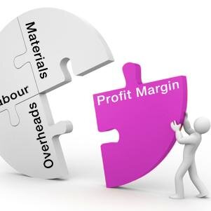 Margin management - Business - Talent - Profit - Entrepreneur - Startup - Innovation