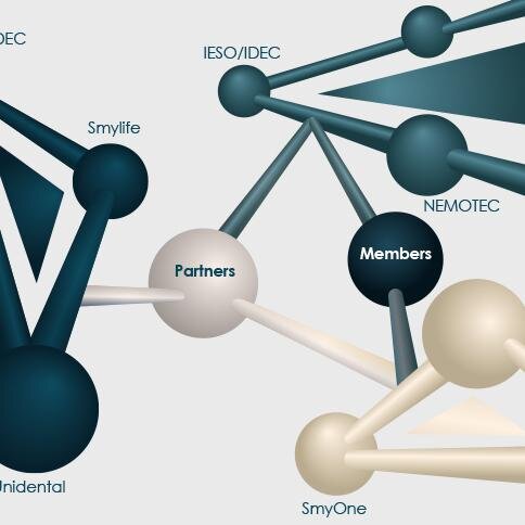 DENTALLIANCE UK, is a network of dentists & dental clinics, united by a technological systems, clinical management, research, product development & Training.