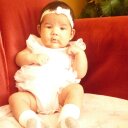 Carla  Angulo Flores - @aaalexiiaaa - Twitter