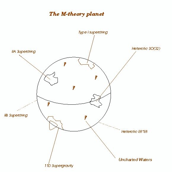 MTheory1's profile picture. M Theory - The Beliefs of the Wise Ones. Brian Tondel inspired us. @btondel12