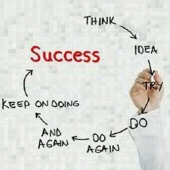 look your success!!