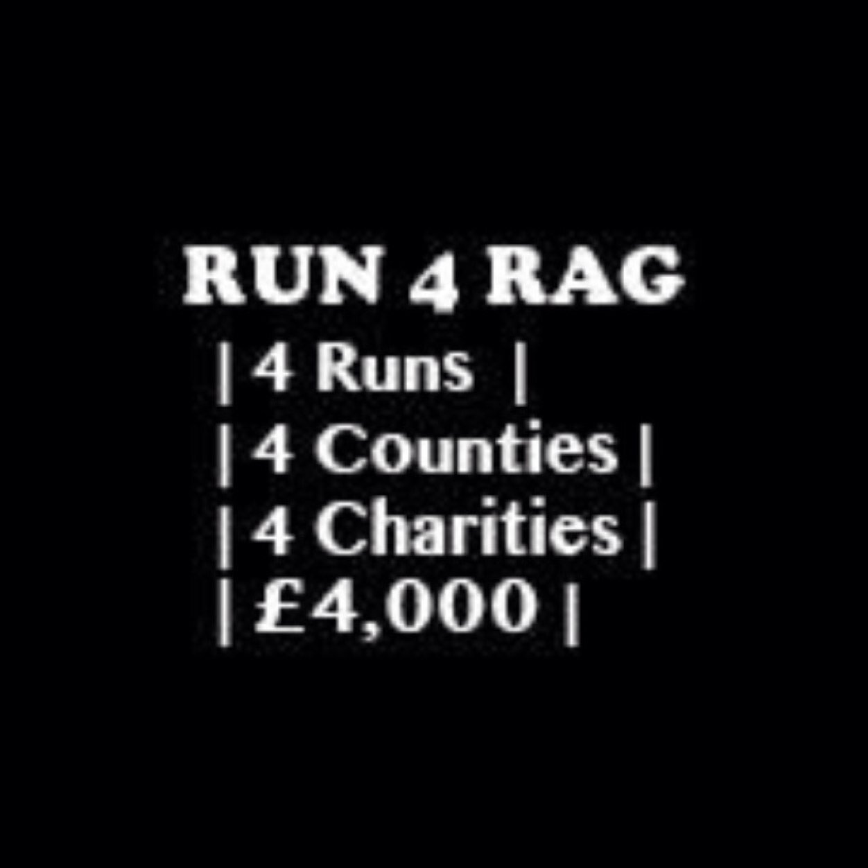 4 RUNS | 4 COUNTIES | 4 CHARITIES | £4,000 - A challenge by @QUBSU President @nmcshane_2 to run 4 races in 4 different counties to raise £4,000 for @qubrag