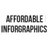 Affordable Infograph