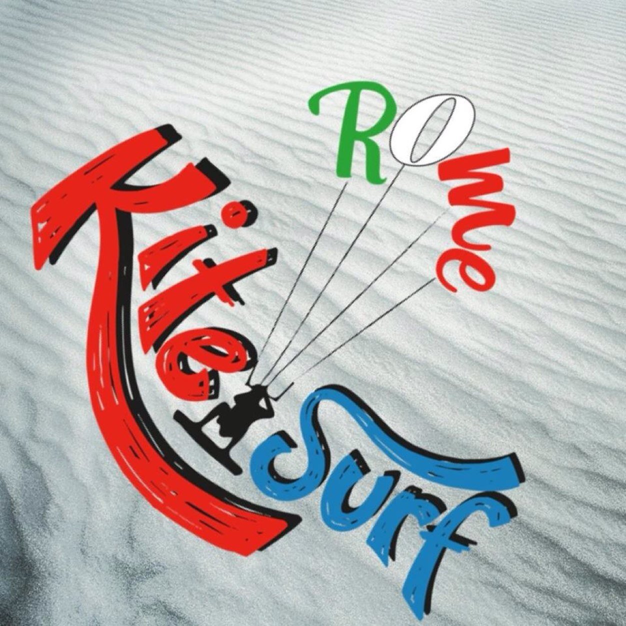 Italian kite school , iko istructor , #northkite @tommicasigliani