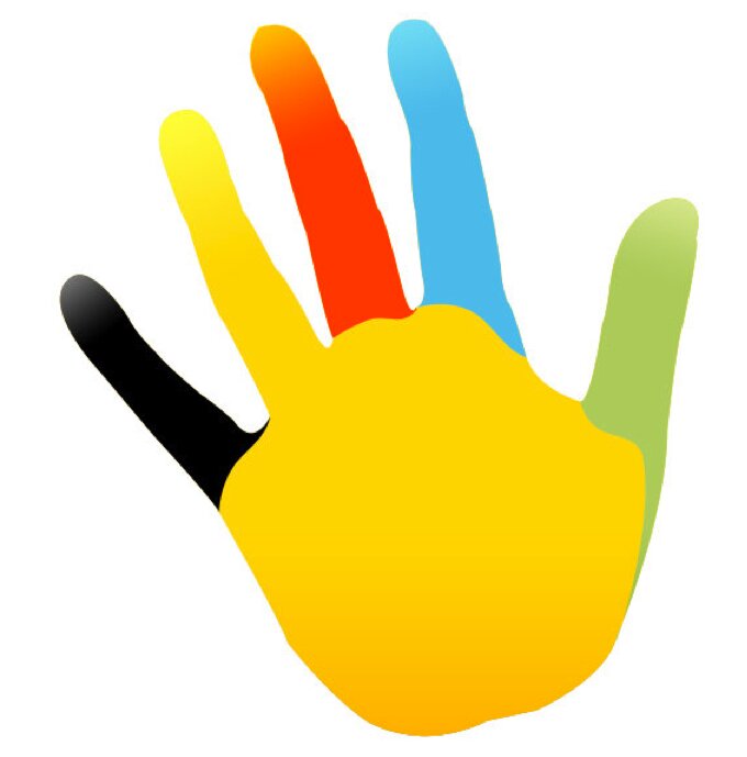 #Handsonomy, a system of classifying content by the hand, is curated by @VincentWright of @Brandergy