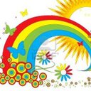 Nancy Vivas - @nancyvivas40 - Twitter