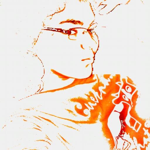 Me  gusta     escuchar  mùsica    Te   amo   Dios  y   cosas  que  echo   por  mi   vida  me has   dado muchas  cosas  tan lindas  en mi  vida  te amo  tqm
