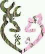 love @wwe this southern girl loves wwe