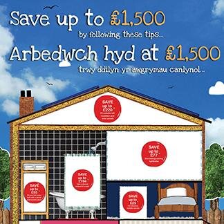 Powering_Up's profile picture. Working within communities to reduce their energy useage and  save money.     Phone : 01495 745947 Email: poweringupcommunitiesfirst@melinhomes.co.uk