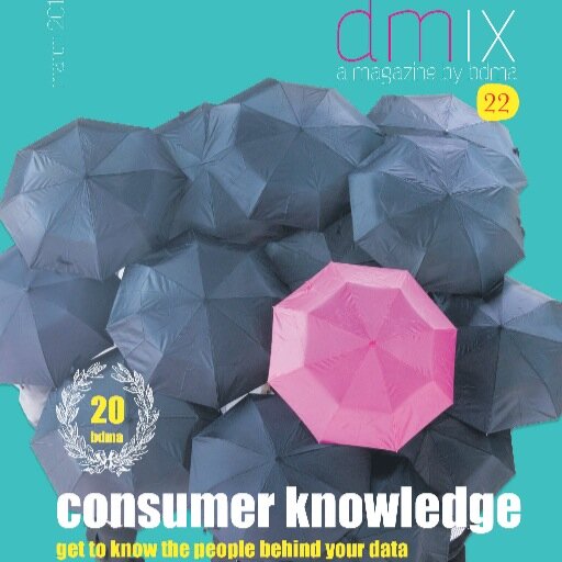 Communication by the Belgian Direct Marketing Federation. All about DIRECT