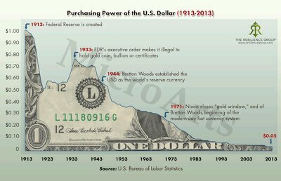 edwindragun's profile picture. Happily married with three beautiful children. Down to earth, forever seeking truth, and learning to be the best person i can be.