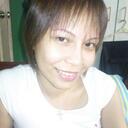 agnes chua - @sweetnesh08 - Twitter