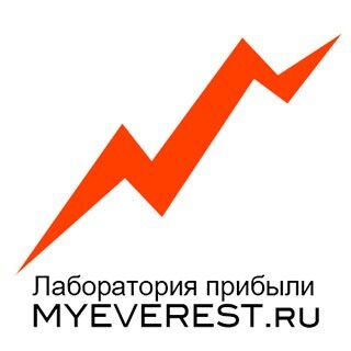Всех, кто хочет зарабатывать на финансовых рынках - Forex, CFD, Stocks - Добро пожаловать! Мы делимся только эффективными техниками! Присоединяйтесь!