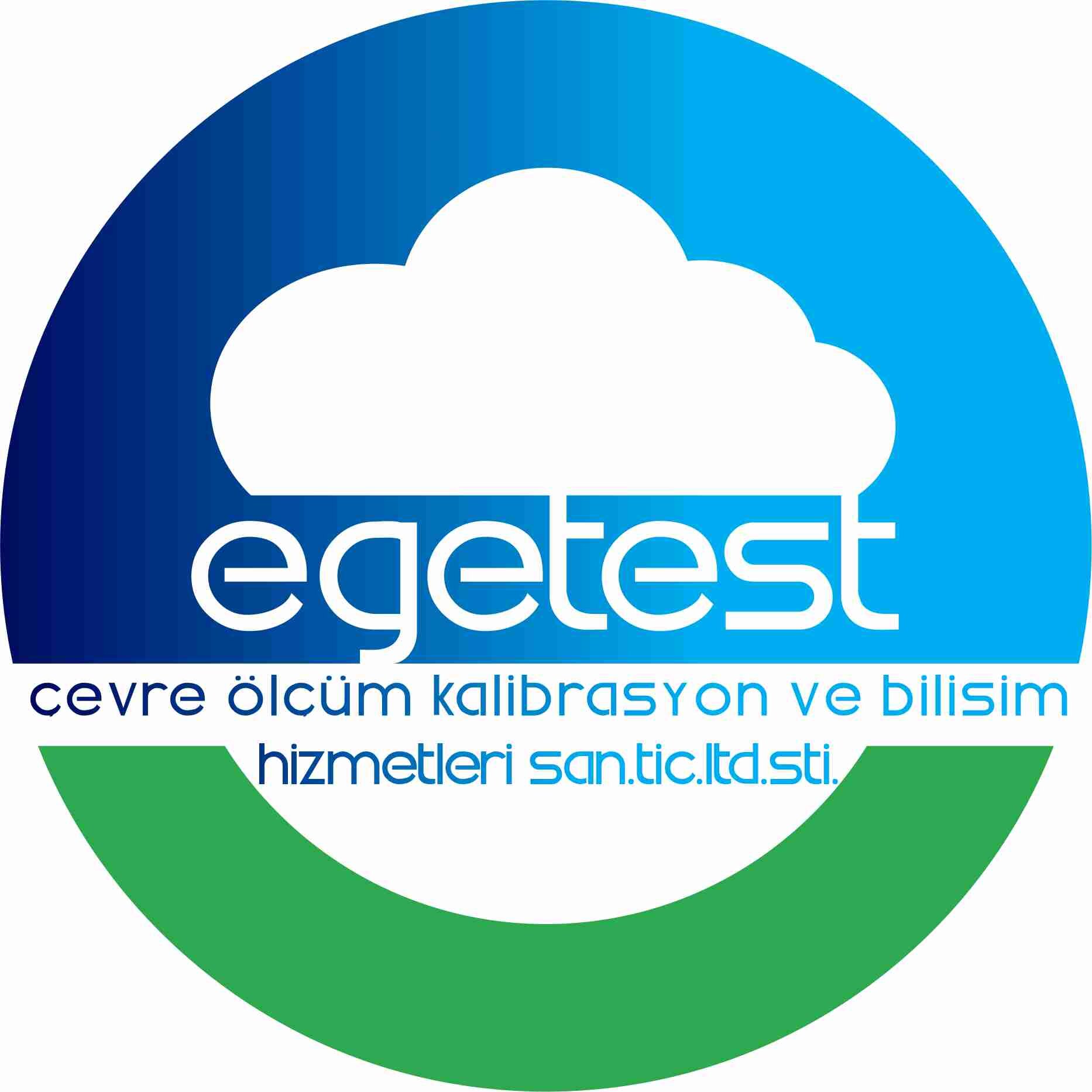 twitegetest's profile picture. (: Analiz üstadı, Çevre Dostu, Sağlık Yandaşı :) İzmir/Bornova; Aydın/Kuşadası; Muğla/Marmaris