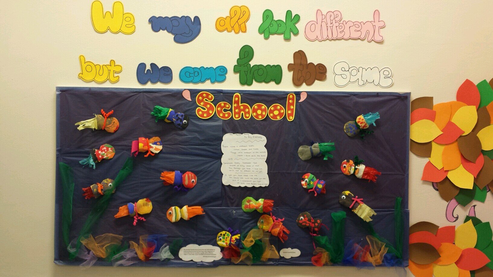 IPSGothenburg's profile picture. We are a Multicultural, english language preschool in Gothenburg, Sweden.
We aim to acquaint children with diversity and tolerance of dissimilar cultures.