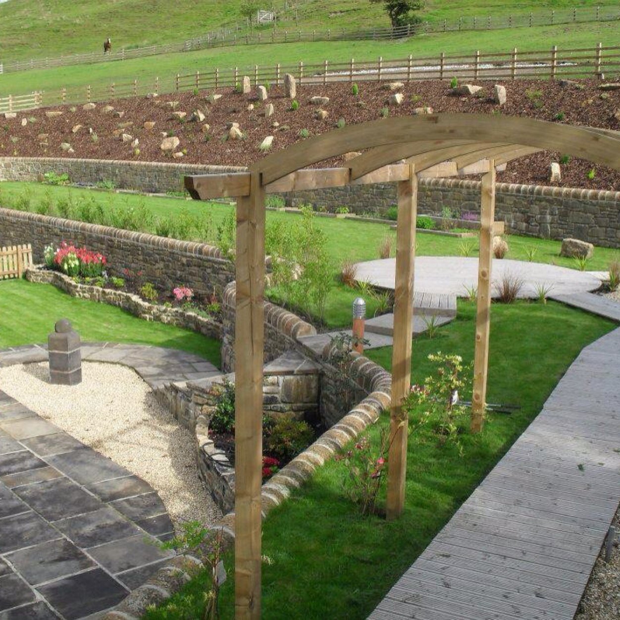 NLUKTeam's profile picture. Landscaping and maintenance specialists serving the North of England