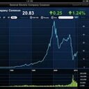 Bruce Stratton - @ivystratton1885 - Twitter