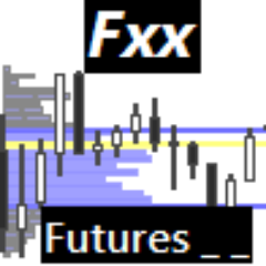 Fxxtrader Profile