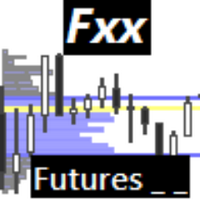 Fxxtrader(@Fxxtrader) 's Twitter Profileg