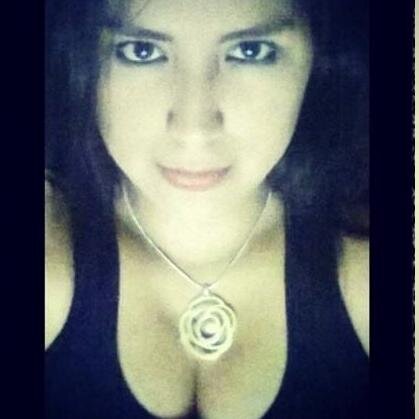 aniluflores88's profile picture. Piscis (07/03) Amante de la música. Lic. Adm. - UNMSM. Dios nos ha dado dos alas para volar hasta Él: el amor y la razón. Platón