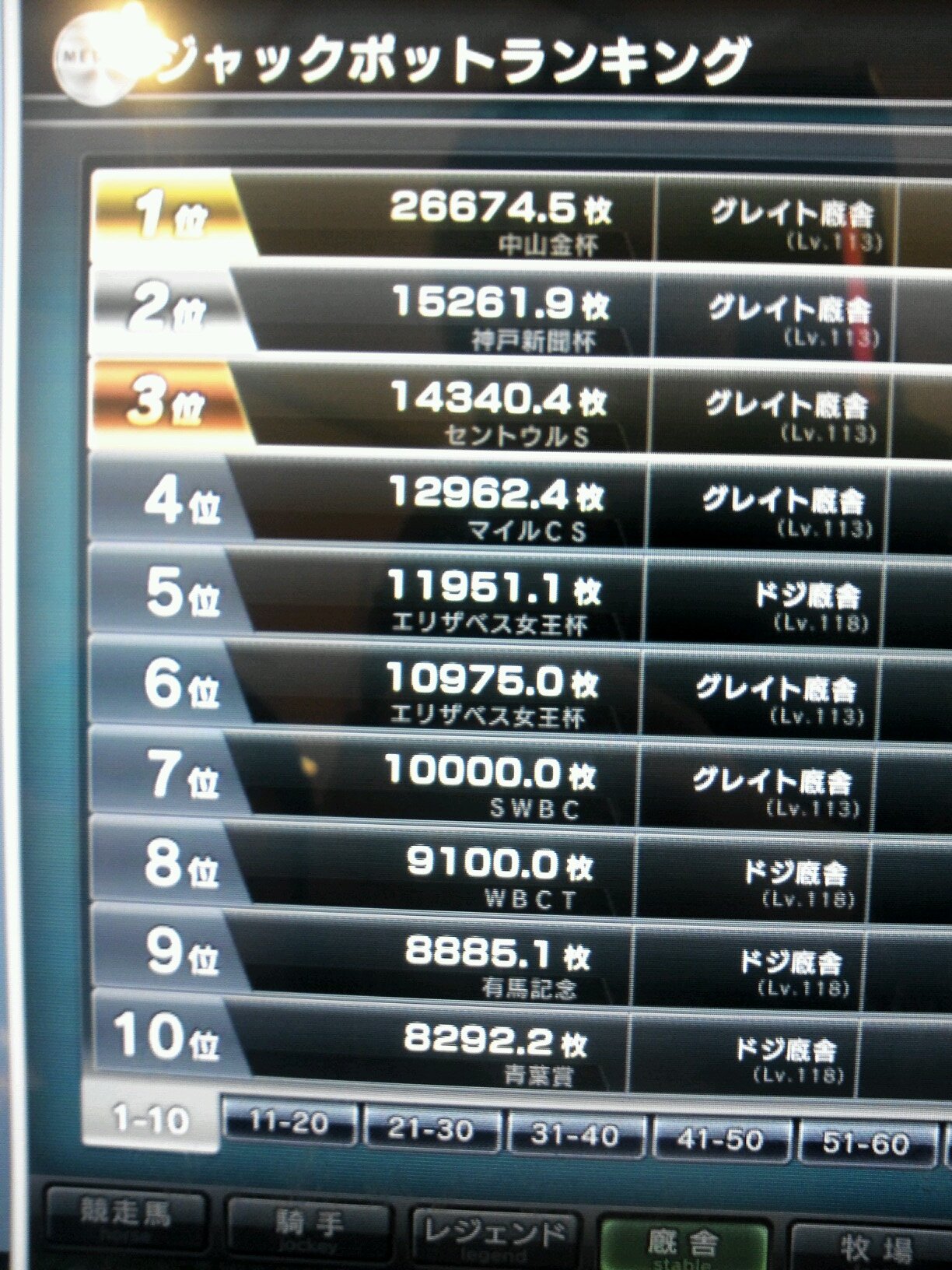 スタホ3 グレイト厩舎 Sth3great Twitter