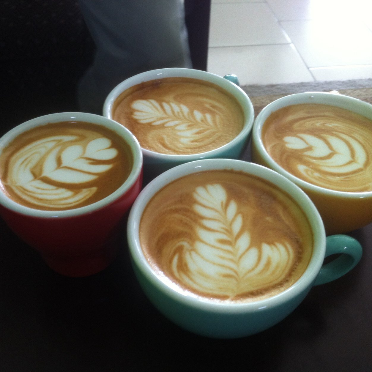 CoffeeMaldives Profile Picture
