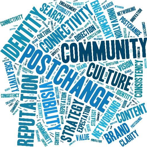 Culture, Creativity, Climate, Communication, Network, Sustainable, Development, Strategy, Environment, Leadership, Public, Urban, Energy, Resources, Community