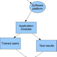 PRINCE2 (@prince2_project) 's Twitter Profile