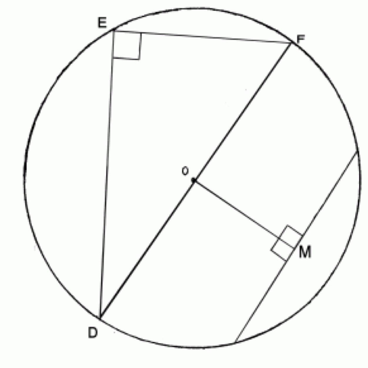 Operation δ Profile