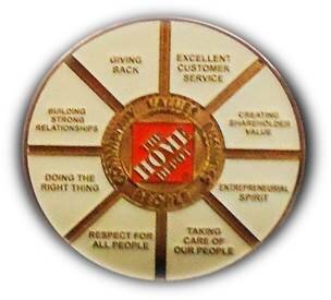 When You're a PRO, TIME IS MONEY. Your Jasper Ga Home Depot is dedicated to saving you both! (tweets are my own)