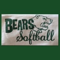 Coach Brady (@ebbearssoftball) 's Twitter Profile Photo Coach Brady (@ebbearssoftball) 's Twitter Profile Photo