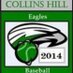 CHHS BASEBALL (@baseball_chhs2) Twitter profile photo CHHS BASEBALL (@baseball_chhs2) Twitter profile photo
