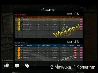 Tropers PB (POINT BLANK Indonesia).                                                                   BIG FANS JakMANIA . Loyalitas Tanpa batas untuk PERSIJA