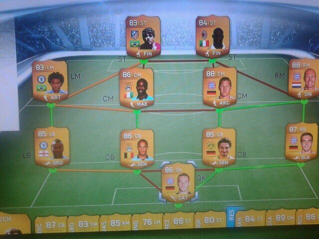 Fifa 14 giveaways only on xbox