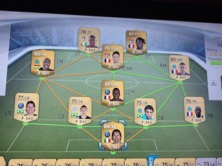 FUT_LukeLFC's profile picture. Ps3 fifa 14 account