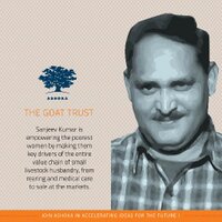 Sanjeev Kumar (@trustthegoat) 's Twitter Profile Photo Sanjeev Kumar (@trustthegoat) 's Twitter Profile Photo