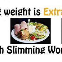 Edel Slimming World (@swenniscorthy) 's Twitter Profile