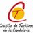 CLUSTER DE TURISMO