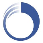 Collaborative Software Reviews