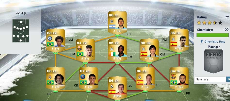 fifa 14 

fifa 14