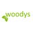 Woodys_Kent's profile image