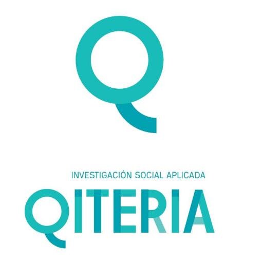 Investigación social enfocada a la transformación por medio de la #participación y el trabajo comunitario #Urbanismo #Género #Tics #Migraciones #Evaluación